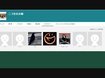 今話題の「ようた」のコミュニティに入ってみた（2022/03/14）
