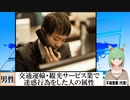 【動画News】交通運輸・観光サービス業で迷惑行為をした人の属性(2022/03/15)