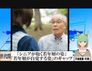 【動画News】「シニアが抱く若年層の姿」と「若年層が自覚する姿」のギャップ(2022/03/15)