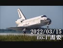 ショートサーキット出張版読み上げ動画7588
