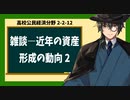高校公民経済分野2-2-12／近年の資産形成の動向について雑談2