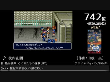 第14回みんなで決めるゲーム音楽ベスト100(+900) Part11