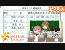 【実況】旦那以外と恋したい＊ときめきメモリアルGirls Side4【part.28】