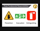 Fire Safety in the Workplace - Human Focus