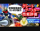 【SRWDD】SSR性能評価「グレートブースター」
