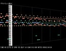 【レディストーカー】爆走 (デスバレー鉱山)【MIDI】