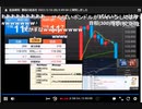 2022年　3月15日　さとし先輩　病み上がりFx♪