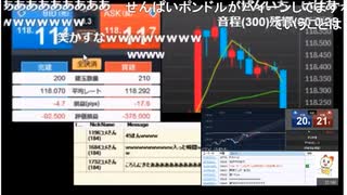 2022年　3月15日　さとし先輩　病み上がりFx♪