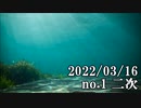 ショートサーキット出張版読み上げ動画7591