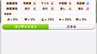 【ウマ娘】今日のウララは14位でした。