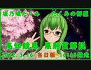 2022.3.16 高知競馬 黒船賞 解説・予想  当日版 16：45発走予定（４Ｒ）
