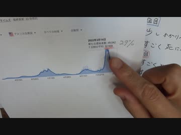 mRNAタイプをやめればコロナは終わる