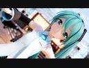 【MMD】柴田式ミクでPrhythmatic