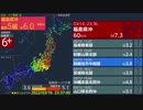 【警報】3月16日23時34分～36分　福島県沖　M7.4　実測震度6強