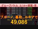 BLEACH ブレソル実況 part2430(グループバトル 3/14-破面・青)