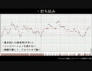 打ち込みと演奏によるメロディ感の比較