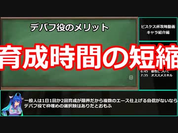 【ゆっくりウマ娘】ピスケス杯ガチ攻略　オススメキャラとスキル紹介編【biimシステム】