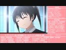 2022年春アニメ紹介(1／3)