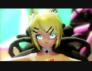 にゃんこリンちゃんに踊ってもらいました
