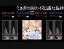 【GITADORA】うさぎの国の不思議な旋律【HIGH-VOLTAGE】