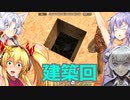 7DTD マキちゃんの挑戦 005