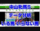 【競馬予想TV】中山牝馬ステークス2022 データ分析 いる馬 いらない馬 名古屋大賞典 フィリーズレビュー 金鯱賞【武豊 ルメール 福永祐一 川田将雅 横山武史】