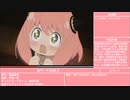 2022年春アニメ紹介(3／3)