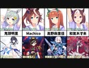 ウマ娘とFGO両方に出演する声優14選