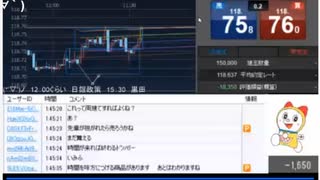 2022年　3月18日　さとし先輩　おはよう日銀Fx♪ - 1of3