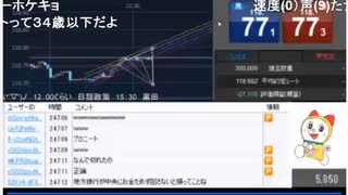 2022年　3月18日　さとし先輩　おはよう日銀Fx♪ - 2of3