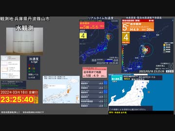 【緊急地震速報(警報)  岩手県沖 (最大震度5強　M5.5)