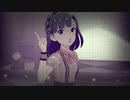 【 #七尾百合子生誕祭2022 】揃えた前髪Yes,甘すぎる香りはNo【大遅刻】