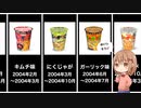 また食べたい！販売が終了してしまった幻の期間限定じゃがりこ一覧まとめ①（1999〜2009年）【さっくり解説】