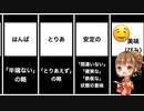 【2009年〜2014年】歴代ギャル流行語ランキング！【さっくり解説】