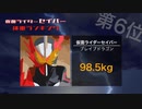 【セイバー】仮面ライダーセイバー 全登場ライダー体重ランキング【聖刃】[仮面ライダースペックランキング]