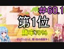 【デュエプレ】茜ちゃんの気まぐれデュエル　＃60.1【VOICEROID実況】