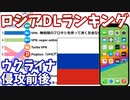 ウクライナ侵攻前後のロシアiPhoneアプリDLランキング推移【VPN急上昇】