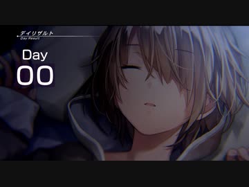10年来のKey好きが淡々とストーリー重視でやるヘブンバーンズレッド #3