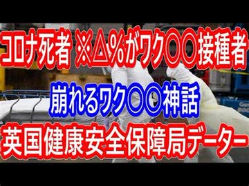 【事実は奇なり】コロナ死者の９割は接種者
