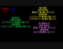 【ソフィーのアトリエ2】大採取まとめ1：風撫平原【自分用】