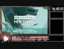 新型コロナウイルス感染者等情報把握・管理支援システム(HER-SYS:ハーシス) RTA 49.95秒