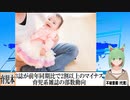 【動画News】3誌が前年同期比で2割以上のマイナス…育児系雑誌の部数動向(2021年10～12月)(2022/03/21)