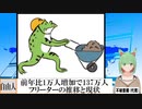 【動画News】前年比1万人増加で137万人…フリーターの推移と現状(2022/03/21)