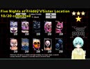 Five Nights at Freddy's:Sister Location 10/20 Completed