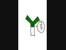 【初音ミク】勉強したくないミク【らも】
