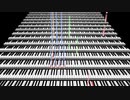 関西テレビ 告知CM音楽｜耳コピ
