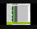 魔装機神Ⅱより「ポゼッション」をSC-8850で