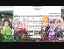 【SynthesizerVで】俺の尻を舐めろ(Leck mich im Arsch K.231)【モーツァルトの迷曲を】