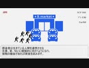 【ゆっくり】SCP-008ゾンビ病【SCP】