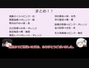 【3分ちょいでマスター】乃木坂46・4期生11人のサイリウムカラーの覚え方